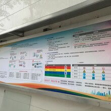 專業(yè)公司標志VI與產(chǎn)品手冊設計及技術(shù)咨詢服務